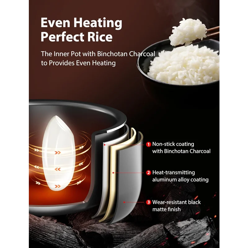 Rice Cooker Small 3-Cup Uncooked– LCD Display with 8 Cooking Functions: Rice, Oatmeal, Mixed Grains and More
