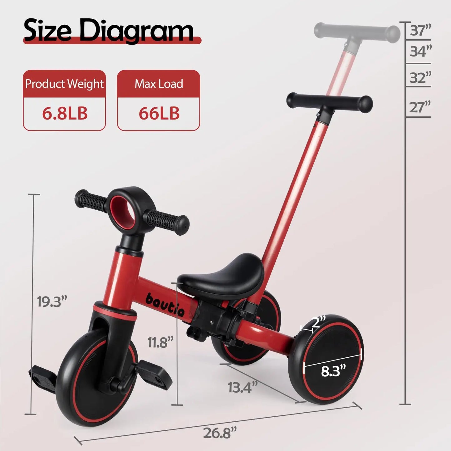 5 in 1 Kids Tricycle for Toddlers 1-3 Baby Balance Bike Toy for Boys Girls Gift with Push Handle & Removable Pedals